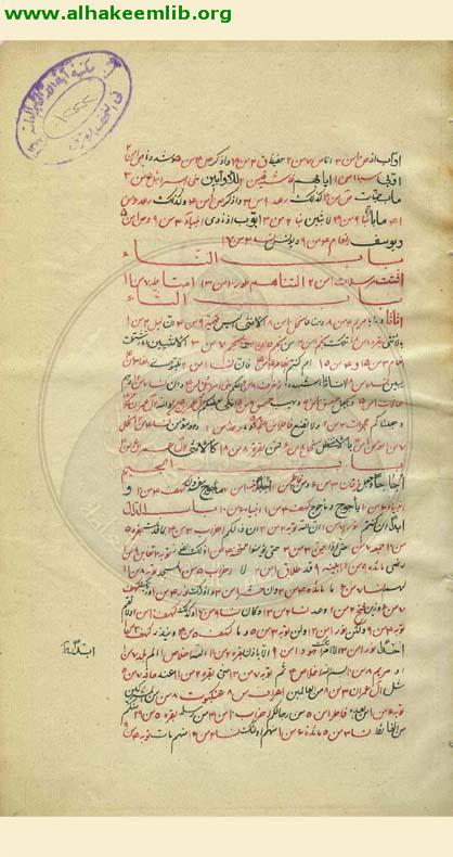 فهرس الفاظ القرآن الكريم