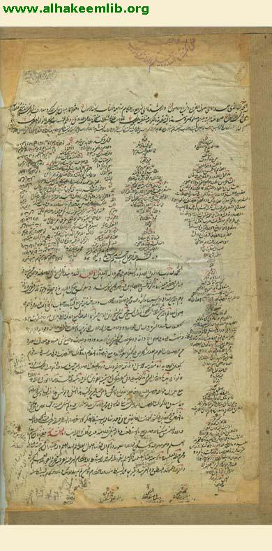 قوانين الاصول