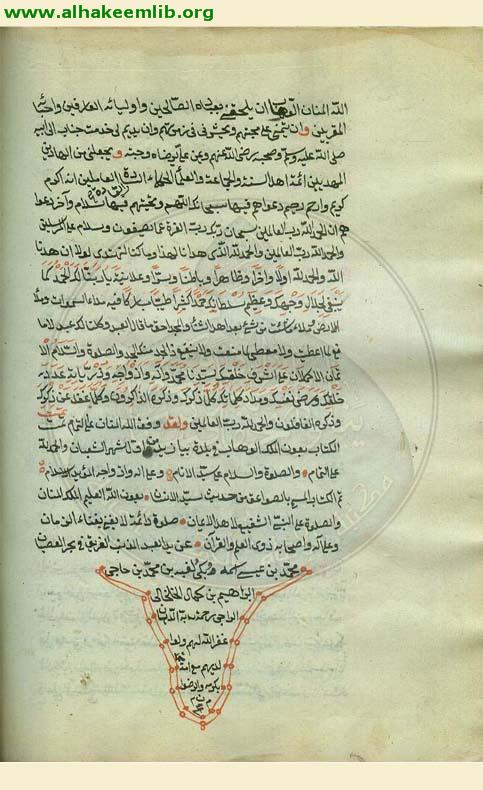 الصواعق المحرقة