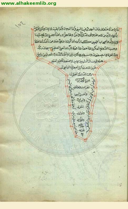 رسالة في المهدي